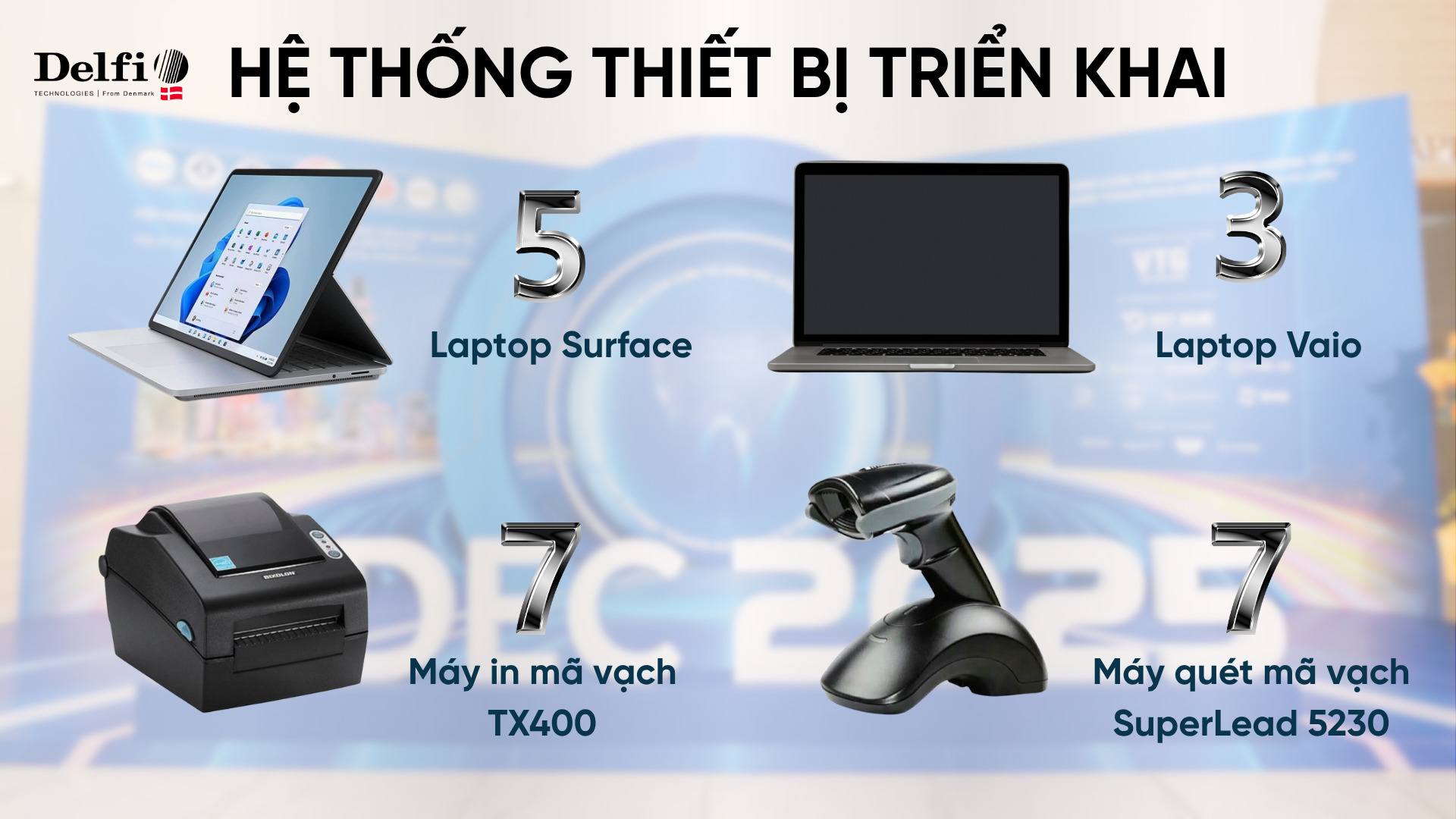 Hệ thống những thiết bị cho check-in sự kiện tại Hội nghị HIDEC 2025