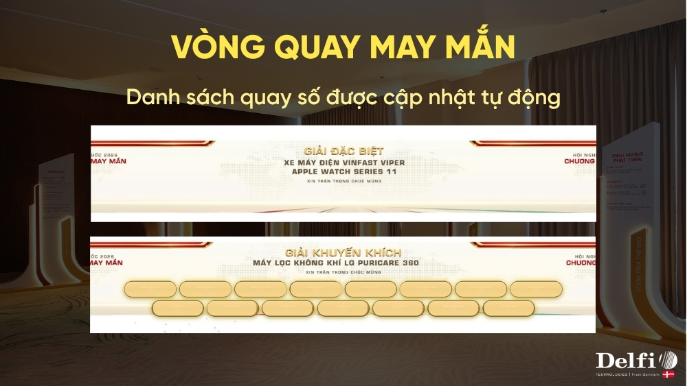 phần mềm quay số may mắn cho khách mời tại sự kiện hội nghị khách hàng Cadivi 2026