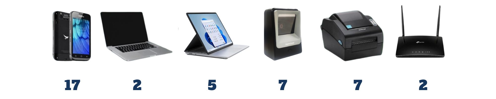Hệ thống thiết bị triển khai giải pháp check-in sự kiện tại TRF'26 APAC