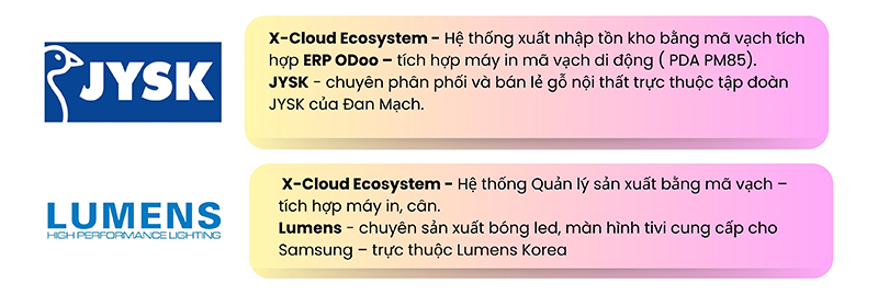 Khách hàng tiêu biểu của XCLOUD