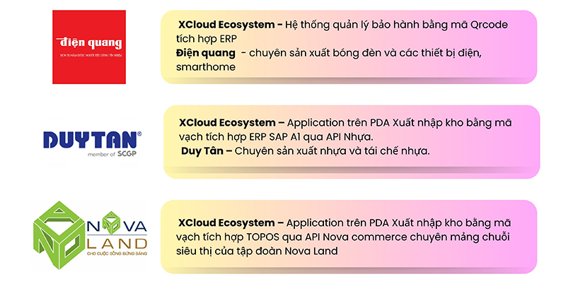 Khách hàng tiêu biểu của XCLOUD