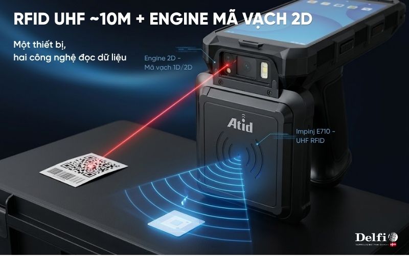Cận cảnh module RFID UHF và engine quét mã vạch 2D trên máy ATID AT909