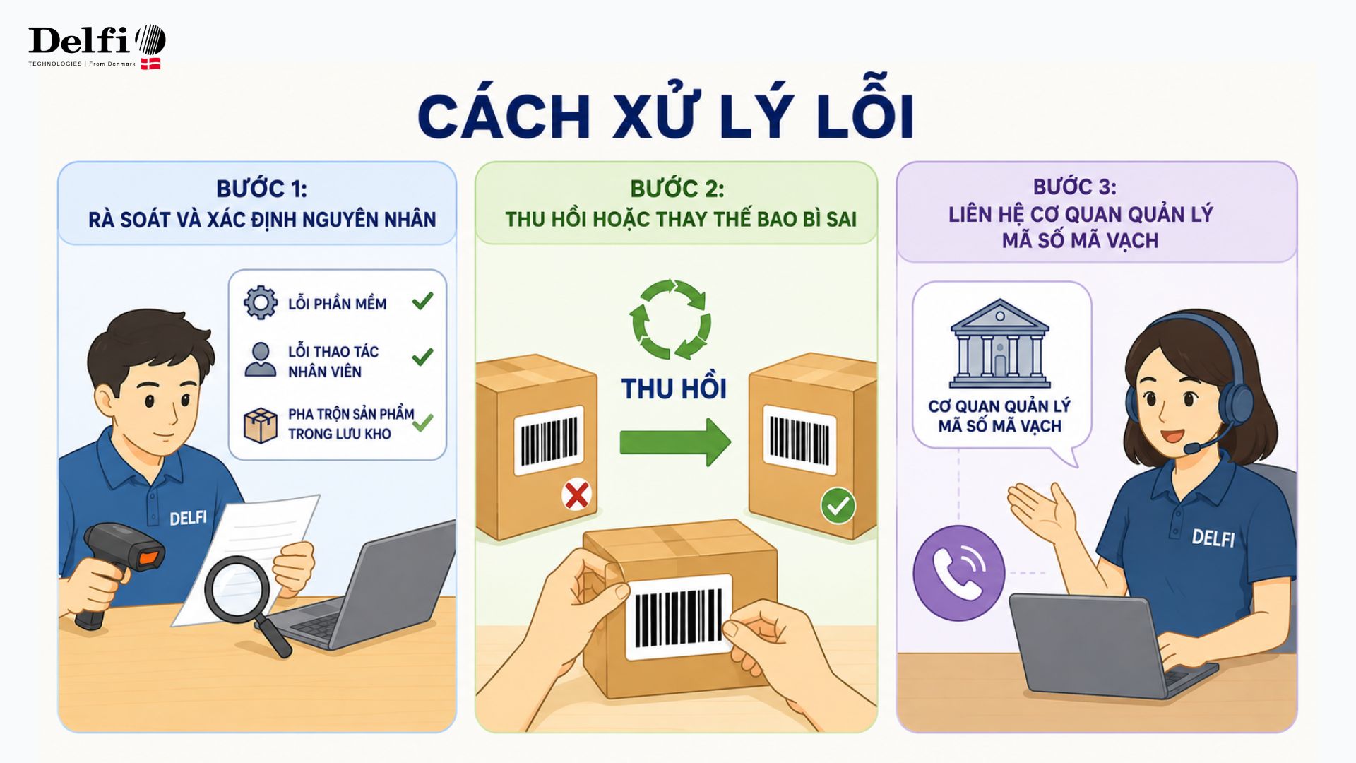 Cách xử lý lỗi