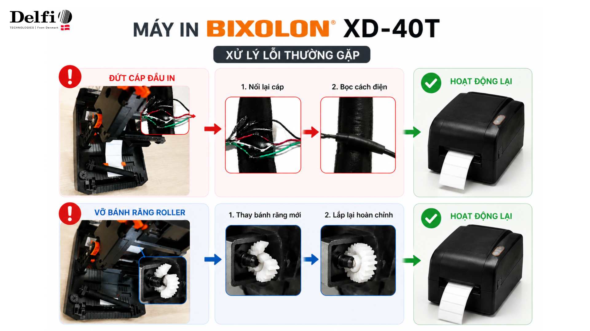 Cách xử lý máy in mã vạch bị lỗi