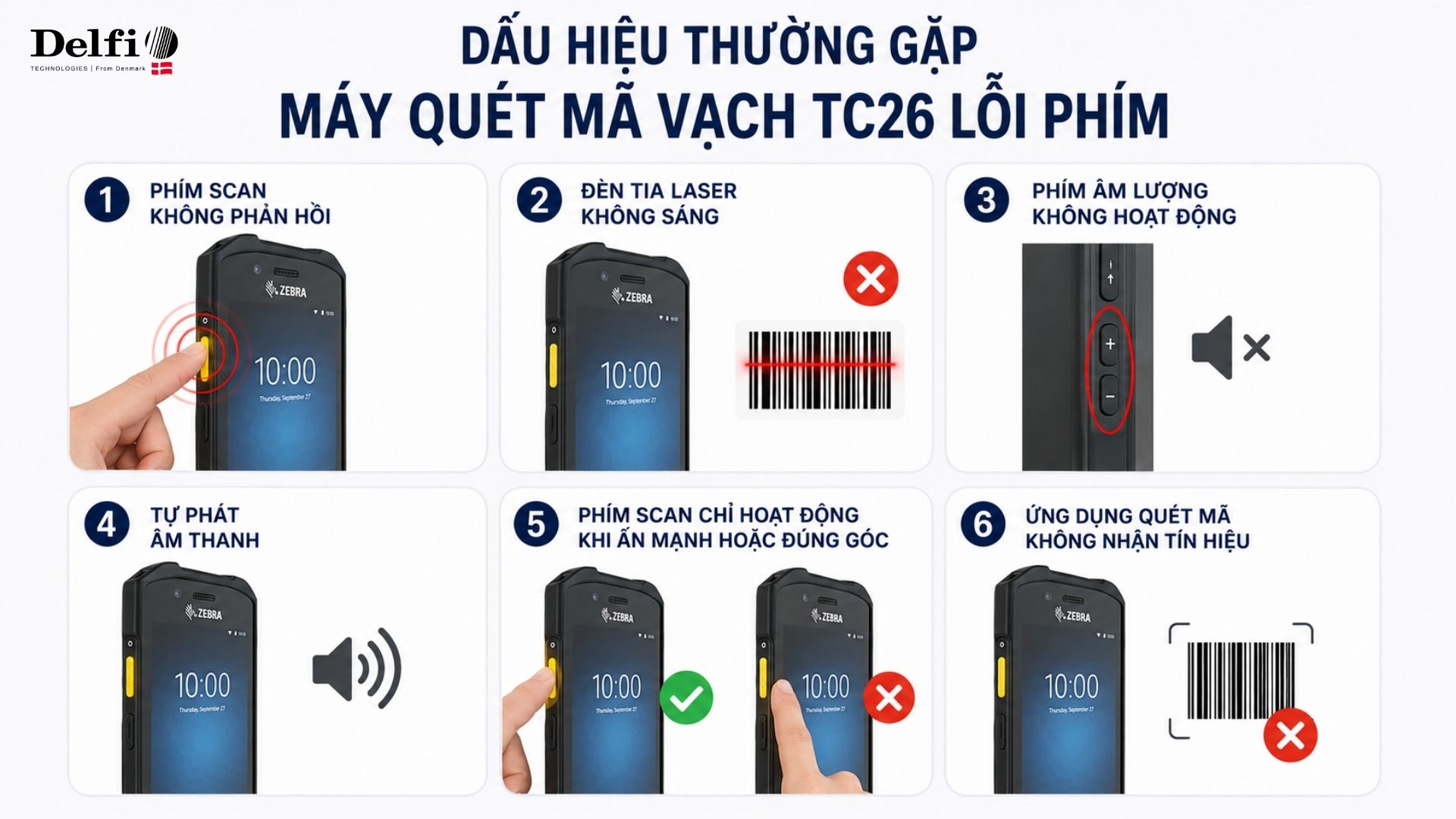 Dấu hiệu nhận biết máy quét mã vạch TC 26 bị lỗi