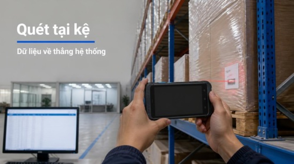 Tích hợp PDA với ERP: quét phiếu xuất kho và đồng bộ dữ liệu