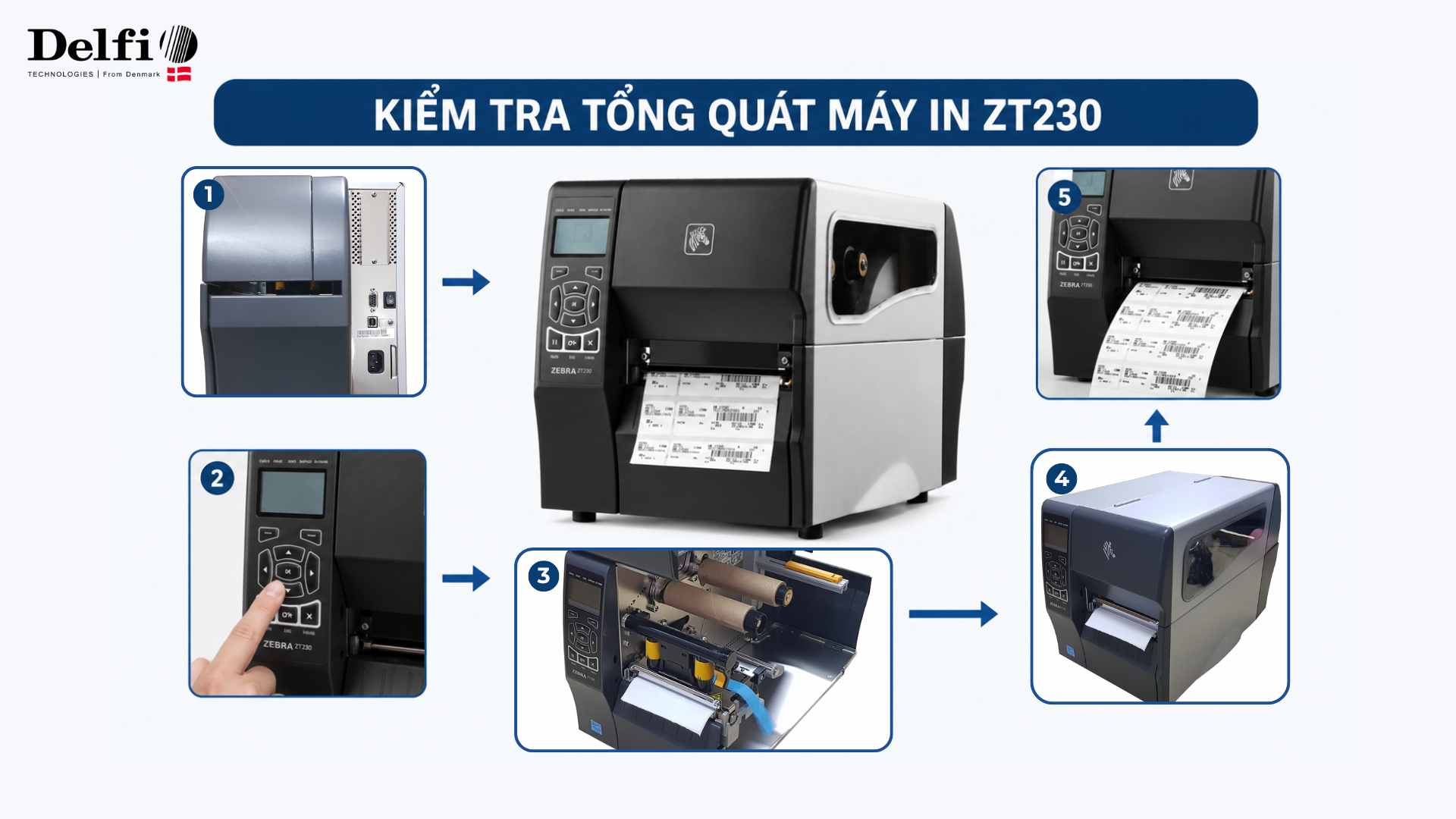Kiểm tra tổng quát máy in ZT230