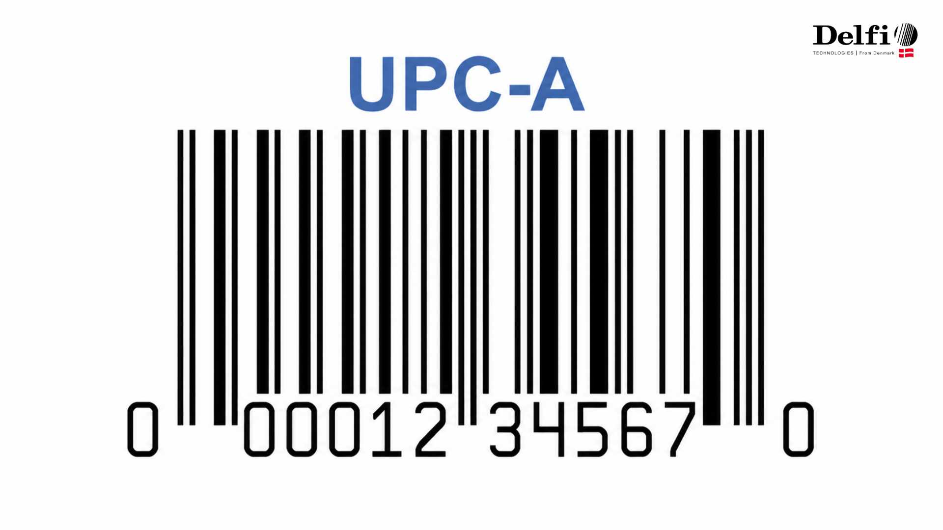 Mã vạch UPC