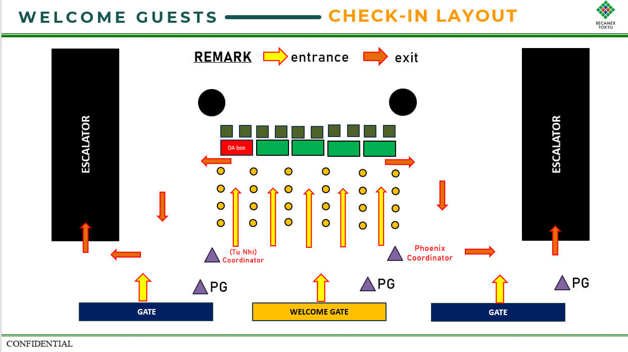 Sơ đồ check-in layout đang mô tả khu vực tiếp đón và vị trí khách tham dự tại sự kiện