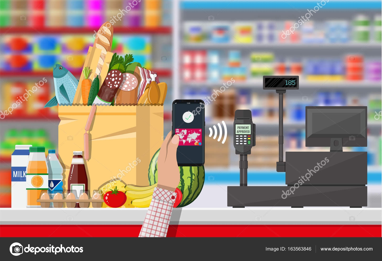 BỘ MÁY BÁN HÀNG ĐƯỢC CÁC SIÊU THỊ TIN DÙNG