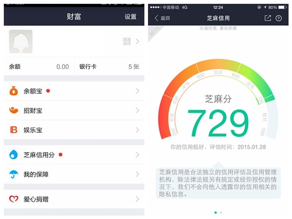 THUNG LŨNG SILICON ỨNG DỤNG HỆ THỐNG CHẤM ĐIỂM CÔNG DÂN