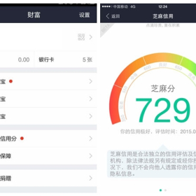 THUNG LŨNG SILICON ỨNG DỤNG HỆ THỐNG CHẤM ĐIỂM CÔNG DÂN