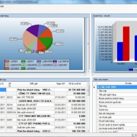 TẠI SAO BẠN NÊN SỬ DỤNG MÁY KIỂM KHO TÍCH HỢP ĐƯỢC VỚI PHẦN MỀM KẾ TOÁN ?