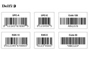 PHÂN BIỆT CÁC LOẠI MÃ CODE VÀ ỨNG DỤNG TỪNG LOẠI
