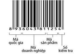 BÍ KÍP PHÂN BIỆT HÀNG HÓA BẰNG MÃ VẠCH
