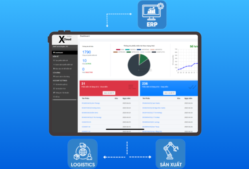 Phần Mềm Quản Lý Kho: Lợi Ích, Top Giải Pháp Xcloud