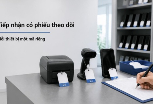 Trung Tâm Sửa Chữa Thiết Bị Mã Vạch: Phạm Vi, Quy Trình